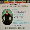 Le Nozze Di Figaro