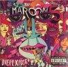 OVEREXPOSED
