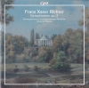 Symphonies Op. 2